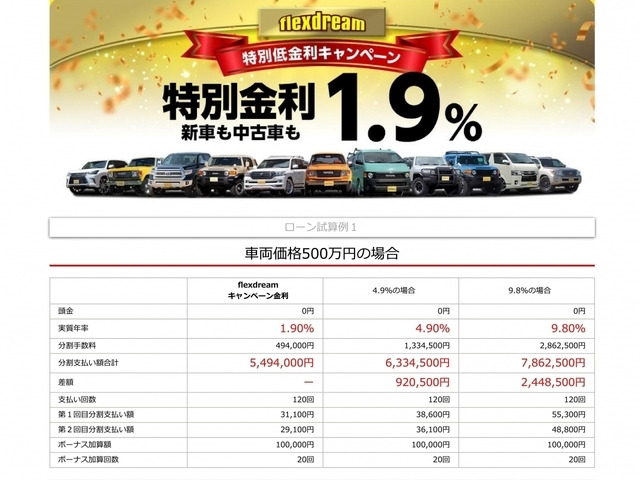 中古車 米国トヨタ シエナ Se の中古車詳細 22 000km クロ 宮城県 369 8万円 中古車情報 中古車検索なら 車 選びドットコム 車選び Com