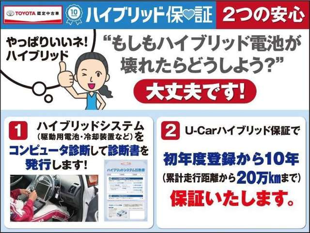中古車 トヨタ アクア 1.5 クロスオーバー の中古車詳細 (22,000km 