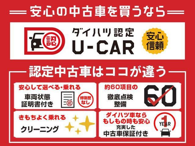 中古車 ホンダ アクティトラック Sdx の中古車詳細 25 000km ホワイト 広島県 65 8万円 中古車情報 中古車検索なら 車 選びドットコム 車選び Com 中古車 ホンダ アクティトラック Sdx の中古車詳細 25 000km ホワイト 広島県 65 8万円 中古車情報 中古車検索なら 車 選びドットコム 車選び Com