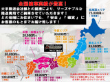 遠方のお客様でもご安心ください!全国納車賜ります!