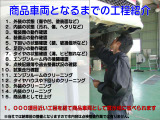 ヤリスクロス 1.5 ハイブリッド Z E-Four 4WD 