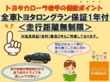 ルーミー 1.0 X S 4WD 
