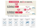 【ホッと保証とは?】中古車全車に付いている保証のことをHondaでは ホッと保証 と呼んでいます。さらに有料で延長できる ホッと保証プラス も購入時に付帯でき全国のHondaディーラーで対応いたします