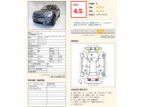 ●カーセンサー認定品質