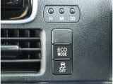エアコン付きです。過ごし易い温度に調整してくれますよ。車内をいつでも快適空間にしてくれます。