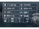 DISCOVER PRO)スマートフォン感覚で操作が可能なインターフェイスが特徴です。音楽再生(MP3,WMA,ACC、Bluetooth)
