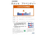 RAV4 2.0 アドベンチャー 4WD 