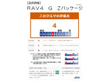 RAV4  2.0 G Zパッケージ 4WD