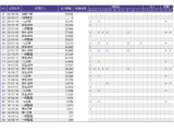 フィット 1.5 ハイブリッド Lパッケージ 