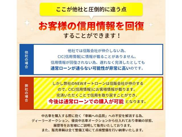 中古車 トヨタ アルファード 2.4 240S サンルーフ・パワースライドドア・純正ナビ の中古車詳細 (84,000km, ブラック, 岡山県,  55万円) | 中古車情報・中古車検索なら【車選びドットコム（車選び.com）】