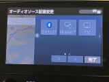 電車でお越しの際はJR横浜線の古淵駅までお越し頂ければ、待ち合わせ場所をご案内致します。約10分程でお迎えに上がります。ご来店お待ちしております!