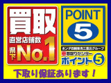 フィット 1.3 13G Fパッケージ 