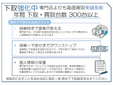 ベルランゴロング マックス ブルーHDi ディーゼル 