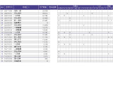 フリード+ 1.5 ハイブリッド G ホンダセンシング 