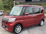 タント G SA 