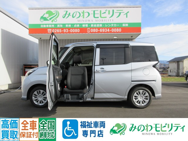 M900A用 手動運転装置 M900A用 手動運転装置