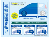 【残額据置】クレジットなのに月々の支払いは不要、初回と最終回の2回だけ!!現金一括払いに比べて購入時の負担が軽くなります。