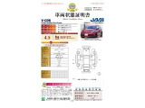 フィット  1.5 e:HEV ホーム