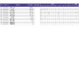 N-BOX G L ホンダセンシング 