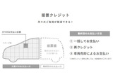 フリード 1.5 クロスター ホンダセンシング 