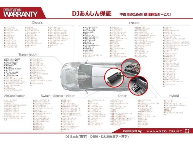 中古車 米国トヨタ タンドラ クルーマックス 1794エディション