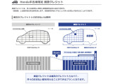 フリード 1.5 G ホンダセンシング 