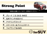 キャスト スタイル X SAII 4WD 