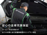 エクストレイル 2.0 20X 