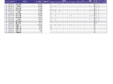 フィット 1.3 13G L ホンダセンシング 