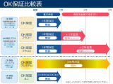 アルトラパン モード 