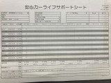 CX-8 2.2 XD プロアクティブ 