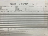 デミオ 1.5 15S ツーリング Lパッケージ 4WD 