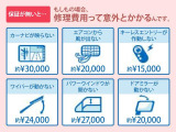 フィット  1.3 ホーム