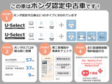 ヴェゼル 1.5 ツーリング ホンダセンシング 