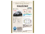 ヤリス  1.6 RZ ハイ パフォーマンス 4WD