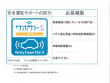 MAZDA2 1.5 15BD 