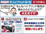 ハリアー 2.5 ハイブリッド E-Four Z レザーパッケージ 4WD 