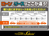 クーガ トレンド 4WD 