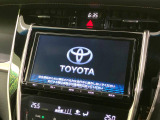 ハリアー 2.0 プレミアム 