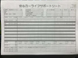 MAZDA2 1.5 15S プロアクティブ 