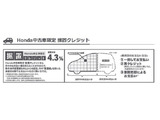 ランドクルーザープラド 2.7 TX 4WD 