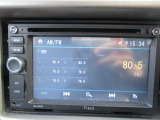 アクティバン SDX 4WD