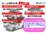 アバルト595 スコルピオーネオーロ 
