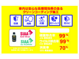 アウトランダー 2.0 20G セーフティパッケージ 