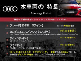 Q3 35 TFSI Sライン 