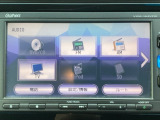フィット 1.5 ハイブリッド Fパッケージ 