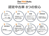 ゴルフトゥーラン TSI コンフォートライン 