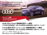 e-tron Sスポーツバック 4WD 