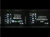 サポカーSとは、緊急ブレーキに加えて、高齢者に多いと言われている踏み間違い事故防止をサポートする機能です。詳しくは販売店スタッフまでおたずねください。