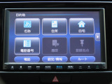 フィット  1.5 e:HEV クロスター 4WD